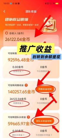 富民单条广告最高6.6元，复活首码+分体广告赚
