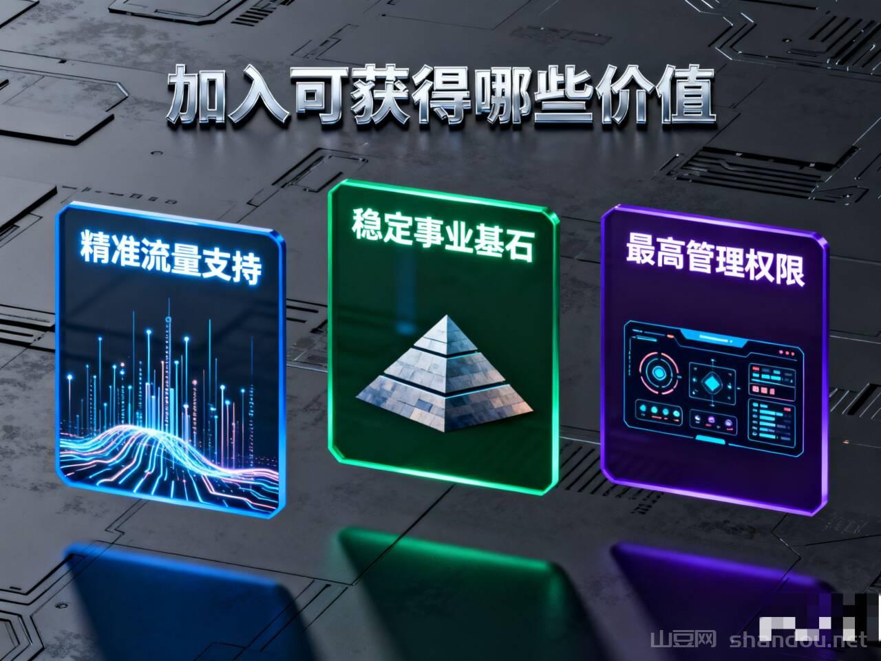 资源站加入可获得那些价值-1.jpg 资源站加入可获得那些价值-1.jpg